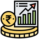 Net Profit